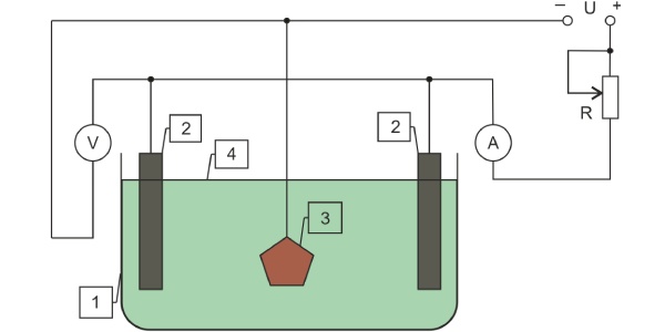 Принцип работы гальванической ванны.jpg Принцип работы гальванической ванны.jpg